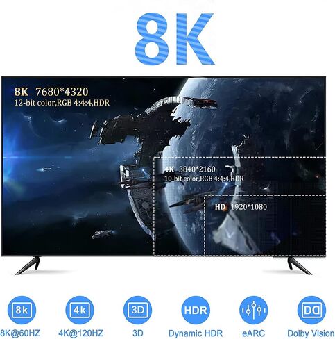 كابل HDMI 2.1 8K بطول 6.6 أقدام، حزمة من قطعتين، كابل HDMI عالي السرعة 8K سلك HDMI 48 جيجابت في الثانية (8K@60 هرتز، 4K@120 هرتز، 2K، 1080P، HDR، ثلاثي الأبعاد، eARC) لأجهزة الكمبيوتر المحمول، الشاشة، التبديل، PS5/PS4، Xbox in Kuwait