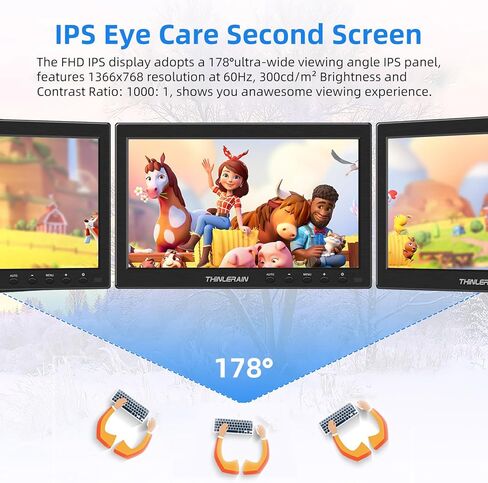 ثينليرين شاشة كمبيوتر صغيرة مقاس 10.1 انش مع لوحة IPS وشاشة LED 1366x768 تدعم مدخل HDMI VGA للكمبيوتر واللابتوب والمطبخ ومكبر صوت مدمج in Kuwait