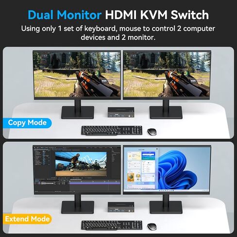SPSWHD HDMI شاشة مزدوجة KVM Switch 2 شاشات 2 جهاز كمبيوتر 4K @ 60 هرتز USB 3.0 KVM مفاتيح لجهازي كمبيوتر أو أجهزة كمبيوتر محمولة مشاركة مجموعة واحدة من الطابعة والماسح الضوئي ولوحة المفاتيح تدعم الوضع الممتد والمكرر in Kuwait