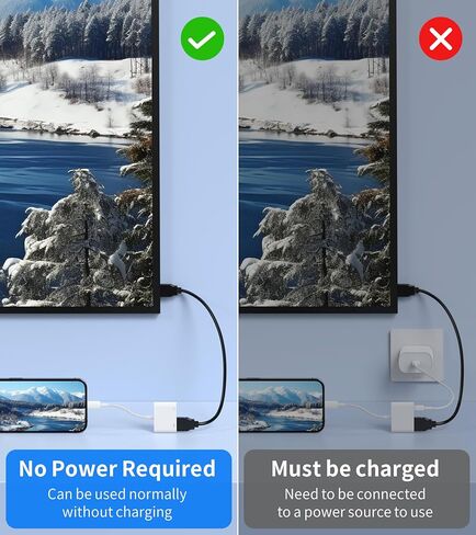 Lightning to HDMI Digital AV Adapter,[Apple MFi Certified] 1080P HDMI Sync Screen Digital Audio AV Converter with Charging Port for iPhone, iPad, iPod on HDTV/Projector/Monitor, Support All iOS in Kuwait