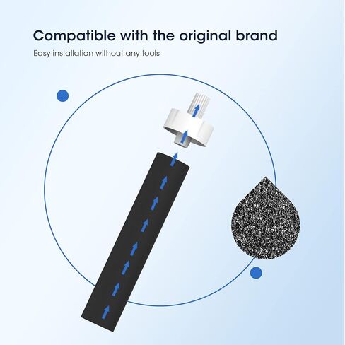 فلاتر زجاجات المياه الجليدية المنعشة، بديلة لبريتا BB06، فلتر زجاجة مياه رياضي من الجوانب الصلبة من بريتا، عدد 2 in Kuwait