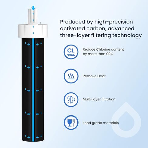 فلاتر زجاجات المياه الجليدية المنعشة، بديلة لبريتا BB06، فلتر زجاجة مياه رياضي من الجوانب الصلبة من بريتا، عدد 2 in Kuwait