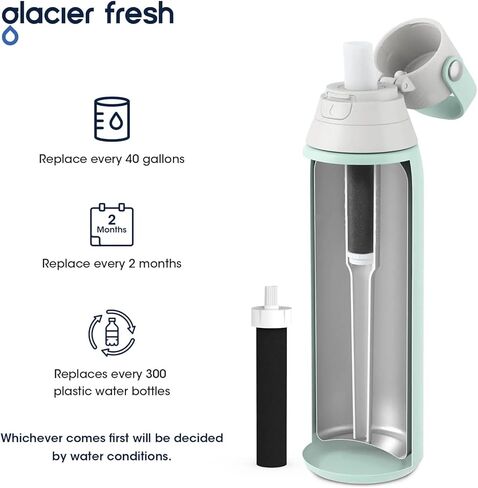 فلاتر زجاجات المياه الجليدية المنعشة، بديلة لبريتا BB06، فلتر زجاجة مياه رياضي من الجوانب الصلبة من بريتا، عدد 2 in Kuwait