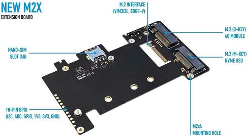 وصلة M2X الجديدة من خداس in Kuwait