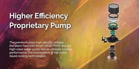 جيليد سوليوشنز مبرد مياه الكل في واحد لوحدة المعالجة المركزية الكل في واحد مع مروحتين RGB 120 ملم 750-1800 دورة في الدقيقة، متوافق مع AM5 وLGA 1700، يتضمن معجون حراري GC4 من ليكويد 120 in Kuwait