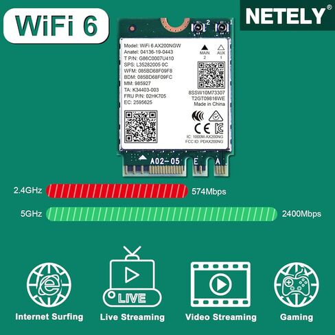 NETELY 802.11AX WiFi 6 AX200NGW MGFF M2 Interface WiFi Adapter with Bluetooth 5.0, WiFi 6 3000Mbps Speed, 2.4GHz 574Mbps & 5GHz 2400Mbps, Intel WiFi 6 AX200NGW WiFi Card (WiFi 6 AX200NGW) in Kuwait