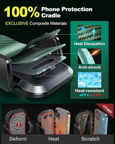 VANMASS 【60+LBS Strongest Suction & Military-Grade 2023 Ultimate Car Phone Mount 【Patent & Safety Certs】 Cell Phone Holder Truck Stand for Dashboard Windshield Vent for iPhone 15 Pro Max 14 Samsung in Kuwait