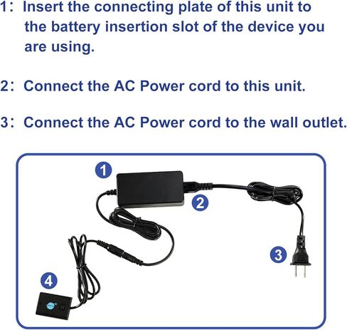 مجموعة بطاريات الدمية DSTE AC-PW20 AC NP-FW50 متوافقة مع Sony Alpha 7، a7، Alpha 7R، a7R، Alpha 7R II، Alpha a3000، a6000، NEX-7، SLT-A55V، DSC-RX10 كاميرا رقمية in Kuwait