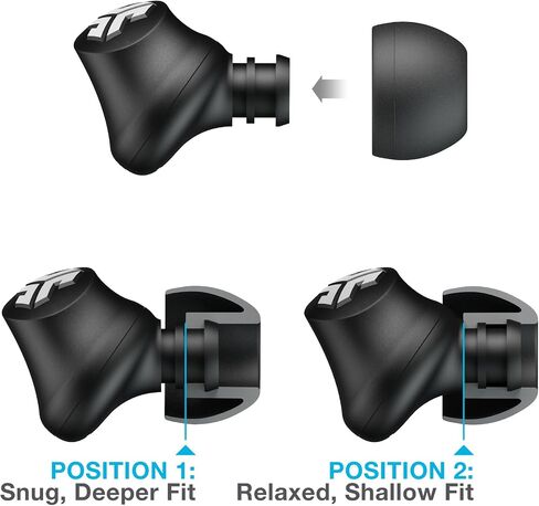 JLab Audio JBuds2 Premium in-Ear Earbuds Guaranteed Fit, Guaranteed for Life - Blue in Saudi Arabia