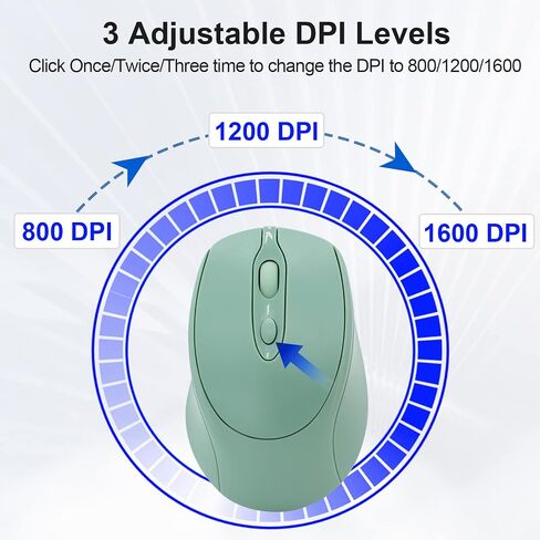 Rechargeable Wireless Bluetooth Mouse - Silent, Portable Slim Computer Mouse for Laptop, iPad, MacBook Pro/Air, PC, Surface Pro, Lenovo/Samsung Tablet (Green) in Kuwait
