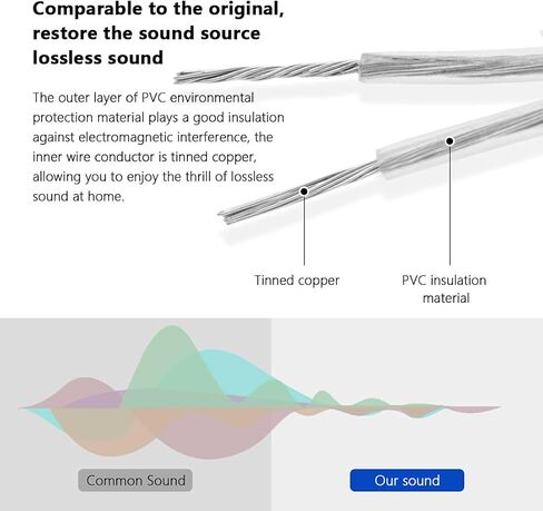 أسلاك/كابلات مكبر الصوت AH81-02137A لأجهزة سامسونج HT-E3500 HT-F4500 HT-FM53 HT-D5300 HT-F5530 HT-F5550 HT-C5500 HT-D550 HT-C6600 HT-F5500W HT-F6500W HT-C6730W HT-E673 مكبر صوت محيطي 0 وات in Kuwait