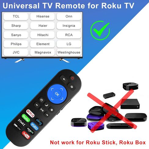 جهاز التحكم عن بعد للتلفزيون العالمي لتلفزيون Roku، لجهاز TCL Hisense Onn Sanyo Philips Sharp JVC Hitachi Element Roku TV Remote، جهاز التحكم عن بعد للتلفزيون مع Netflix Sling Hulu Vudu Starz Amazon HBONOW YouTube Buttons مع البطاريات in Kuwait