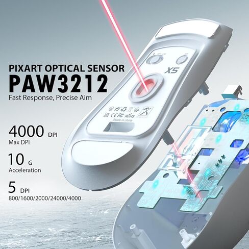 FELICON X5 ماوس ألعاب لاسلكي خفيف للغاية 49 جرام مع سلك ثلاثي الوضع من النوع C / بلوتوث / 2.4 جيجا هرتز USB مستقبل Chroma إضاءة خلفية مريحة قابلة لإعادة الشحن PixArt مستشعر بصري 4000 نقطة في البوصة لأجهزة الكمبيوتر Mac Gamer (أبيض) in Kuwait