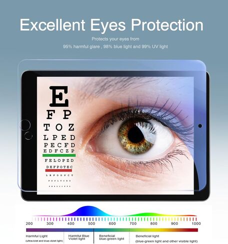 واقي شاشة KUAELEN لجهاز iPad 9th 8th 7th Generation، مضاد للضوء الأزرق 10.2 بوصة، طبقة من الزجاج المقوى، قلم Apple / مقاوم للخدش [عبوة واحدة] in Kuwait