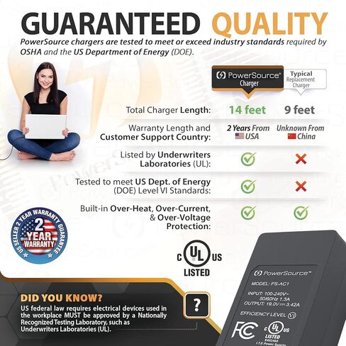 باور سورس محول تيار متردد طويل للغاية 19 فولت 65 واط مدرج في قائمة UL 14 قدم لشاشة ايسر H236HL T232HL R240HY G206HQLBD GN246NL G226HQL G246HL G276HL S200HQL S231HL S241HL S200HL DA-40A19 باور سلك شاحن in Kuwait