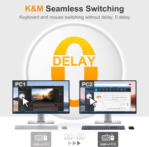 TESmart KVM Switch DisplayPort، صندوق 4 منافذ KVM، UHD 4K@60 هرتز RGB 4:4:4، محور USB 2.0، مفتاح التشغيل السريع، تبديل الأزرار، محول ماوس لوحة المفاتيح DP PC لـ 4 أجهزة كمبيوتر مشاركة شاشة واحدة مع كابلات بطول 5 أقدام in Kuwait