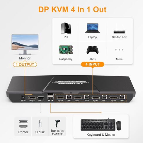 TESmart KVM Switch DisplayPort، صندوق 4 منافذ KVM، UHD 4K@60 هرتز RGB 4:4:4، محور USB 2.0، مفتاح التشغيل السريع، تبديل الأزرار، محول ماوس لوحة المفاتيح DP PC لـ 4 أجهزة كمبيوتر مشاركة شاشة واحدة مع كابلات بطول 5 أقدام in Kuwait