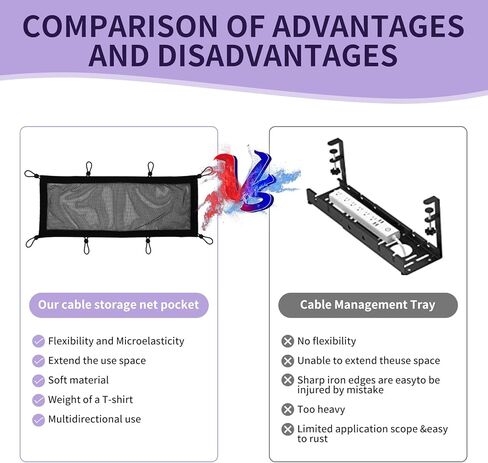 منظم كابلات اسفل المكتب من جونجهاي، شبكة سوداء لإدارة الكابلات المرنة تحت المكتب للمكتب in Kuwait