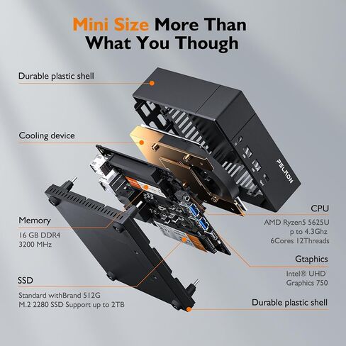 PELADN HA-1 Dual LAN Mini PC, AMD Ryzen 5 5625U (6C/12T up to 4.3Ghz), 16GB DDR4, 512GB NVME SSD, Win 11 Pro, 4K@60Hz HDMI, WiFi 5, Bluetooth 4.2, Compact Desktop Computers. in Kuwait