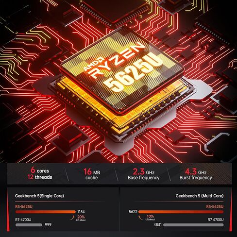 PELADN HA-1 Dual LAN Mini PC, AMD Ryzen 5 5625U (6C/12T up to 4.3Ghz), 16GB DDR4, 512GB NVME SSD, Win 11 Pro, 4K@60Hz HDMI, WiFi 5, Bluetooth 4.2, Compact Desktop Computers. in Kuwait