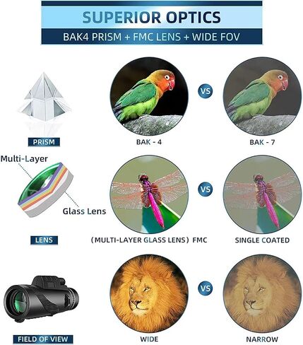 80x100 HD Monocular Telescope High Powered Monocular for Adults with Smartphone Adapter Monocular Scope for Stargazing Hiking Wildlife Watching in Saudi Arabia