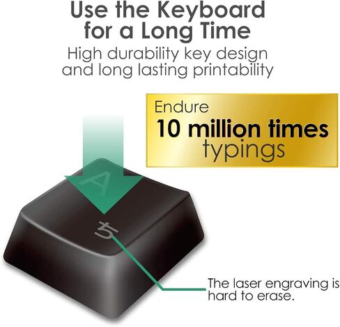 مجموعة لوحة مفاتيح وماوس لاسلكية USB 2.4 جيجا هرتز بتصميم ياباني من ELECOM للكمبيوتر والكمبيوتر المحمول، 109 مفاتيح، حجم كامل مع لوحة مفاتيح رقمية، حامل هادئ وقابل للطي Windows Mac (TK-FDM106MBK) in Kuwait