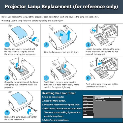 CAN-MEAGEREN Replacement Lamp for EPSON V13H010L85 ELPLP85 Projector (Original Factory Bulb with Housing) in Kuwait