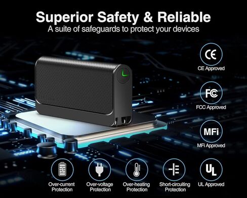 شاحن هاتف محمول فاخر، قابس حائط مدمج، بنك طاقة 10000 مللي أمبير في الساعة مع كابلات، Lightning & USB C & Micro، حزمة بطارية خارجية للشحن السريع لهواتف iPhone 15/14/13/12/11 وما إلى ذلك، iPad، Android in Kuwait