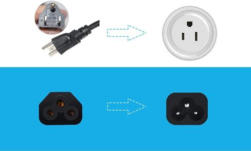 3-Slot Universal AC Power Cord - 6Ft Replacement 3 Prong Laptop Power Cable, NEMA 5-15P to IEC C5 Connector, SJT 18 Gauge, Black in Kuwait