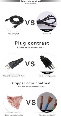 3-Slot Universal AC Power Cord - 6Ft Replacement 3 Prong Laptop Power Cable, NEMA 5-15P to IEC C5 Connector, SJT 18 Gauge, Black in Kuwait