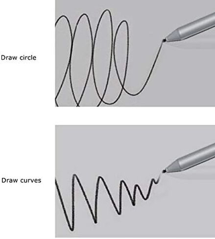 واقي شاشة Xusi لجهاز Boox Tab 13 اللوحي مضاد للوهج قطعتين 13.3 بوصة غير لامع (13.3 بوصة مضاد للضوء الأزرق) in Kuwait