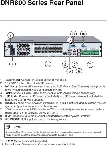 FLIR Digimerge DNR8320 4K HD Security NVR, 32 Ch, 16 Port, 4 HDD Slot, Max 24TB, Supports 720p/1080p/3MP/4MP/2K/5MP/8MP/4K Flir, Lorex, and Dahua IP Cameras, Dahua DMSS, Rack Mount, Black, NO HDD in Kuwait