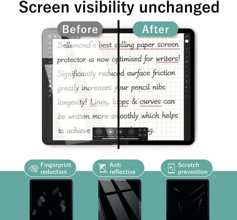 BELLEMOND - مجموعتان - مصممتان لتدوين المذكرات/الكتابة الخفيفة - واقي شاشة ورقي متوافق مع iPad Pro 11 بوصة (2021/2020) - نسيج محسن عالي الشفافية لتدوين الملاحظات WIPD11PLMS(2) in Kuwait
