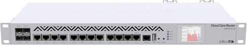 Mikrotik Cloud Core Router 1036-12G-4S 36 Core CPU 1U Rackmount RouterOS L6 in Saudi Arabia
