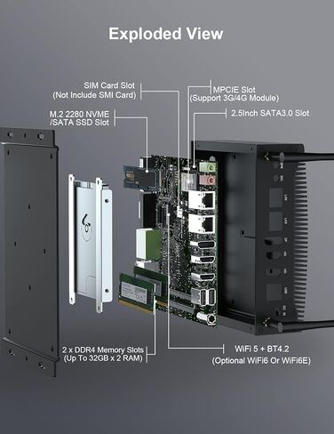 كمبيوتر Baiyu الصناعي مع Core i3-10110U (يصل إلى 4.10 جيجا هرتز)، 8 جيجا بايت DDR4 RAM 256 جيجا بايت M.2 SSD، كمبيوتر صناعي بدون مروحة، 2 × RS232 COM، يدعم RS422/RS485، 1 × GPIO، 2 × HD، 1 × DP، 2 × RJ45 LAN، 6 × USB، 1 × GPIO، ويندوز 11 برو in Kuwait