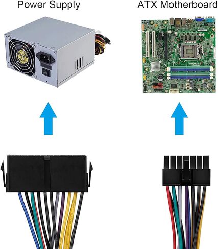 DKARDU 2 حزمة 24 دبوس إلى 14 دبوس ATX PSU كابل إمداد الطاقة، 24 دبوس أنثى إلى 14 دبوس ذكر ATX موصل محول الطاقة لينوفو IBM اللوحة الأم 15 سم 6 بوصة in Saudi Arabia