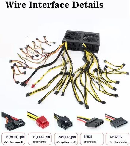 3600W Mining Power Supply Support 12 GPUs GPU Mining Rig, PC Power PSU for ETH Bitcoin Ethereum Miner with Auto-Thermally Controlled Fan Supply,110V-240V in Kuwait