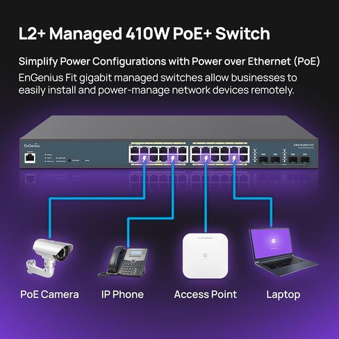 EnGenius Fit L2 Plus Managed 24-Port Gigabit PoE+ Switch | 802.3at/af PoE+ Ready | 410W Budget | 4 SFP Uplink Ports | 56 Gbps Switching Capacity | [EWS7928FP-FIT] in Kuwait