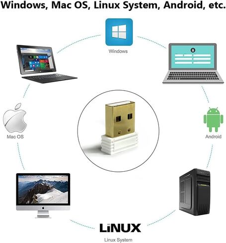 Evtevision Mouse Jiggler Mouse Mover Wiggler منفذ USB شاكر غير قابل للاكتشاف للكمبيوتر المحمول، يبقي الكمبيوتر مستيقظًا، محاكاة حركة الماوس لمنع الكمبيوتر المحمول من الدخول إلى النوم، التوصيل والتشغيل (قطعتان) in Kuwait