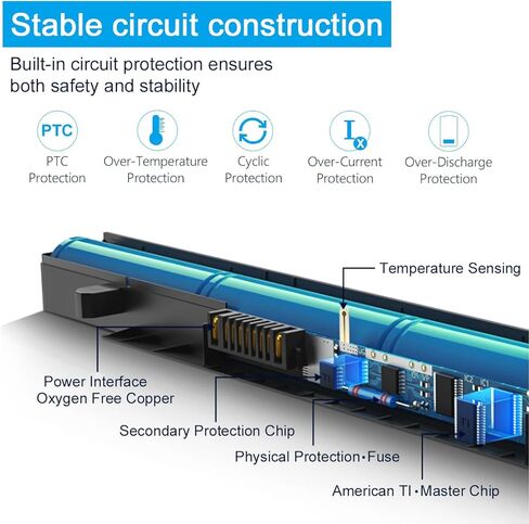 LQM® 14.8V 4400mAh/65Wh بطارية كمبيوتر محمول جديدة لـ Dell XPS 15z L511Z، متوافقة P/N:0HTR7 0NMV5C NMV5C 075WY2 in Kuwait