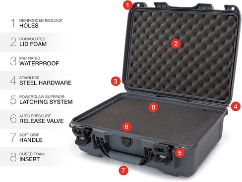 NANUK 930 Hard Case with Customizable Cubed Foam, Waterproof, Carry On | 19.8 x 16 x 7.6, Protects Camera & Valuable Gear, Remove/Trim Foam Cubes for Precision-Fit, Lockable, Made in Canada, Black in Saudi Arabia