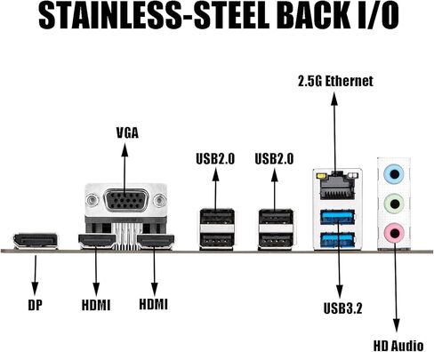 ماكس صن لوحة ام B660 LGA 1700 (انتل الجيل 12) mATX (منفذ الملحقات الاضافية السريع 4.0 وDDR4 و3xM.2 وLAN 2.5GB وDP و2 HDMI وVGA وUSB خلفي 3.2 الجيل الاول وUSB امامي 3.2 الجيل الثاني نوع C) in Kuwait