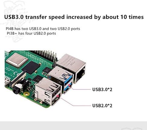 مجموعة أدوات Vemico Raspberry Pi 4 8 ​​جيجابايت مع بطاقة SD سعة 32 جيجابايت، حافظة Pi 4، كابل طاقة 5 فولت 3 أمبير مع مفتاح تشغيل/إيقاف، مشتتات حرارية، مروحة تبريد، كابل HDMI، قارئ بطاقة USB SD، محول لـ Raspberry Pi 4B 8 جيجابايت in Kuwait