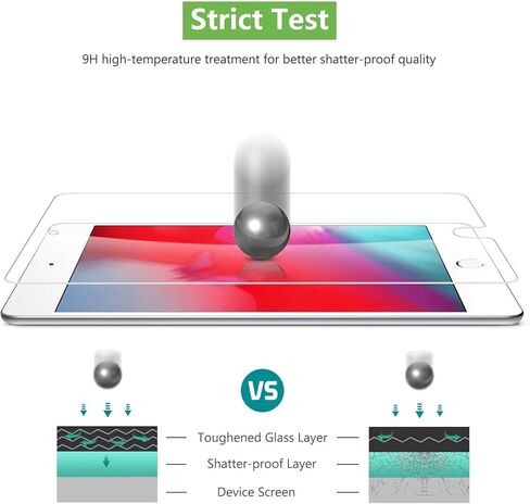 تانتيك واقي شاشة لجهاز ايباد ميني 5 (2019) وايباد ميني 4.7.9 انش، طبقة من الزجاج المقوى، فائق الشفافية، مضاد للخدش، خالي من الفقاعات، مناسب للحافظة in Kuwait