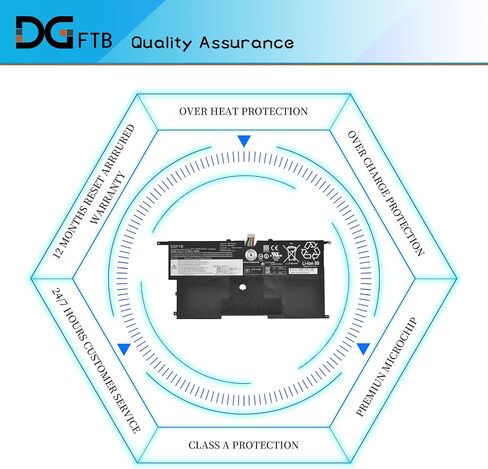DGTEC 00HW002 00HW003 SB10F46440 SB10F46441 Laptop Battery for Lenovo THINKPAD X1 Carbon GEN 3 2015 Gen 2 14" Series (15.2V 50Wh/3180mAh) in Saudi Arabia