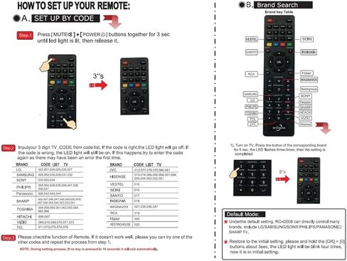 ماي اتش - جهاز تحكم عن بعد شامل لسامسونج، ال جي، سوني، تي سي إل ، هيسنس ، جي في سي ، آر سي إيه ، شارب ، سانيو، إنسيغا، فيليبس، توشيبا، هيتاك، باناسونيك، أجهزة تلفاز ذكية، إعداد بسيط in Kuwait