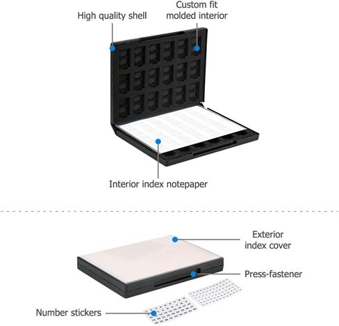 108 فتحات SD MSD TF غطاء تخزين لبطاقة الذاكرة لـ 36 قطعة 3DS DS Nintendo Switch بطاقات الألعاب و72 قطعة Micro SD Micro SDHC Micro SDXC MSD TF بطاقات مضادة للصدمات مع ورق ملاحظات مؤشر in Kuwait