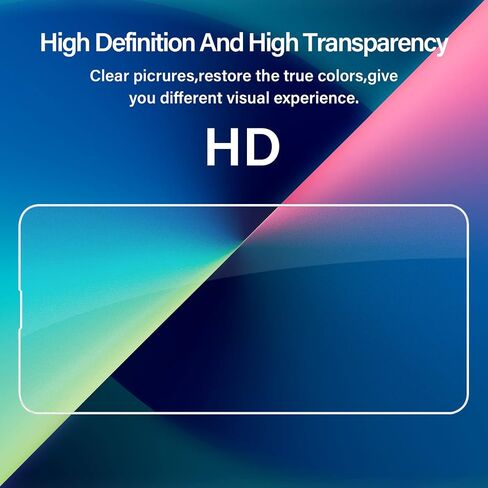 BIGFACE Compatible with iPhone 13 Mini Screen Protector + Camera Lens Protectors, [2 + 2 Pack] Premium HD Clear Tempered Glass, Anti-Bubble 3D Curved Accuracy Film For iPhone 13 Mini(5.4 Inch) in Saudi Arabia