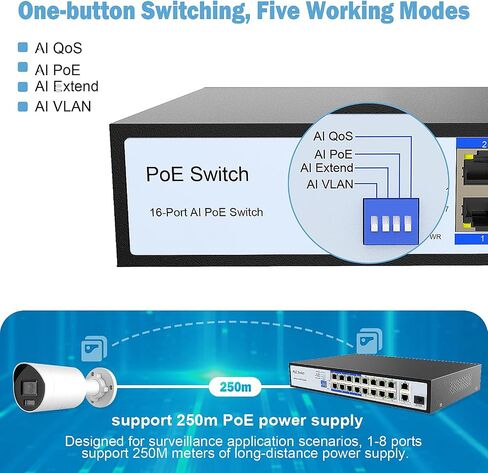 ENS 10 Ports PoE Switch, 8 PoE 120W, 100 Mbps 800 ft, Standard IEEE 802 3i/3u/3x/af/at Protocol, 30W max Power Every Single Port, Extend Mode, Perfect for IP Camera System, Wireless AP, IP Phone in Saudi Arabia