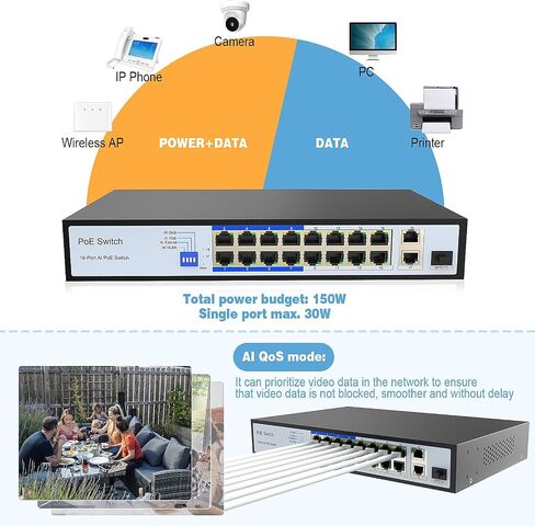 ENS 10 Ports PoE Switch, 8 PoE 120W, 100 Mbps 800 ft, Standard IEEE 802 3i/3u/3x/af/at Protocol, 30W max Power Every Single Port, Extend Mode, Perfect for IP Camera System, Wireless AP, IP Phone in Saudi Arabia